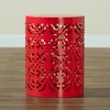 Baxton Studio Jamila Modern & Contemporary Red Finished metal Outdoor Side Table 206-12127